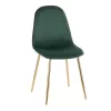Set Of 2 Pebble Contemporary Dining Chairs Gold/Green - LumiSource