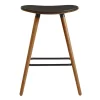 26" Piper Backless Counter Height Barstool - Armen Living