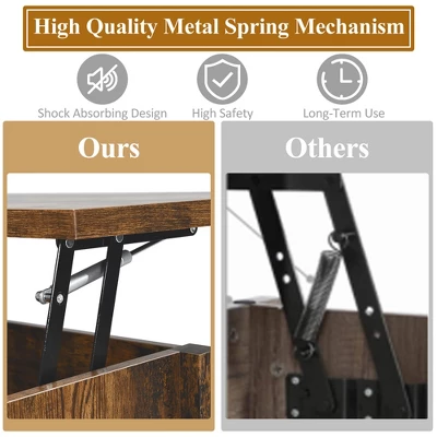 Costway Lift Top Coffee Table W/ Hidden Compartment And Storage Shelves Coffee - Image 5